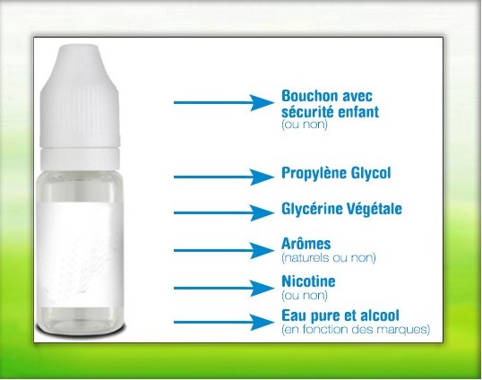 e liquide pas cher